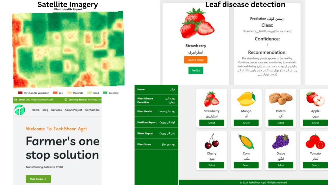 TechShoor Agri